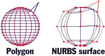 polyvsnurbs.jpg